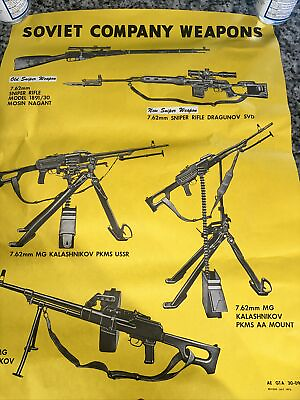 #ad Vintage Soviet Company Weapons Poster $20.00