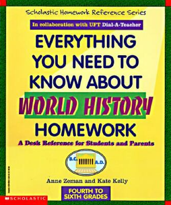 #ad Evertything You Need to Know. . Ser.: Everything You Need to Know about World... $9.50