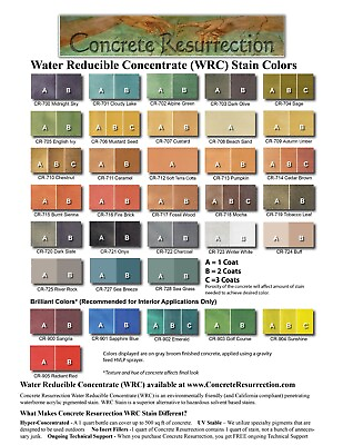#ad Concrete Stain Concentrate Add Water Eco Friendly Semi Transparent 34 Colors $33.95