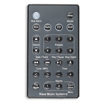 #ad Remote Control 1Pcs Accessories Brand New For AWRCC1 2 3 4 High Quality C $9.04