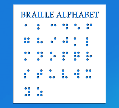 #ad Braille Alphabet Reusable Stencil Many Sizes $9.54