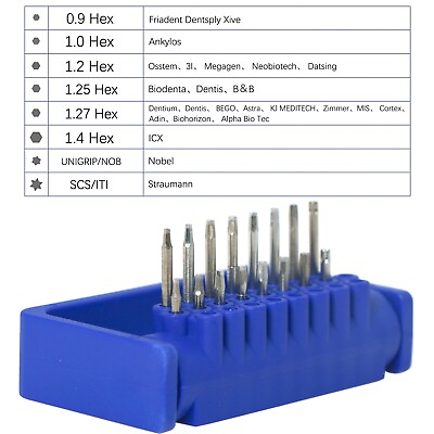 #ad 16 Pcs Dental Implant Motor Hex Driver Abutment Screw Driver Kits With Holder $69.99