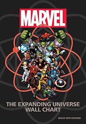 #ad Marvel: The Expanding Universe Wall Chart by Michael Mallory Book The Fast Free $9.11