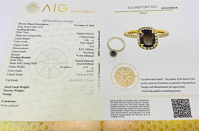 #ad AIG Certified 2.15 Ct Cushion Cut Fancy Black Diamond Side Round D F VVS1 VVS2 $1800.00