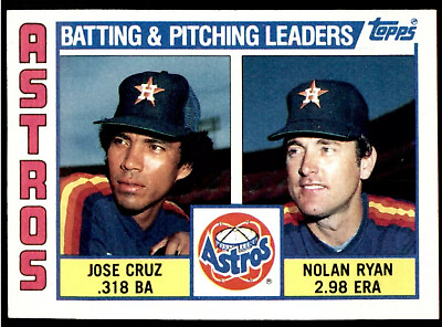 #ad 1984 Topps #66 Astros TL Nolan Ryan NM MT Jose Cruz Team Leaders $1.49